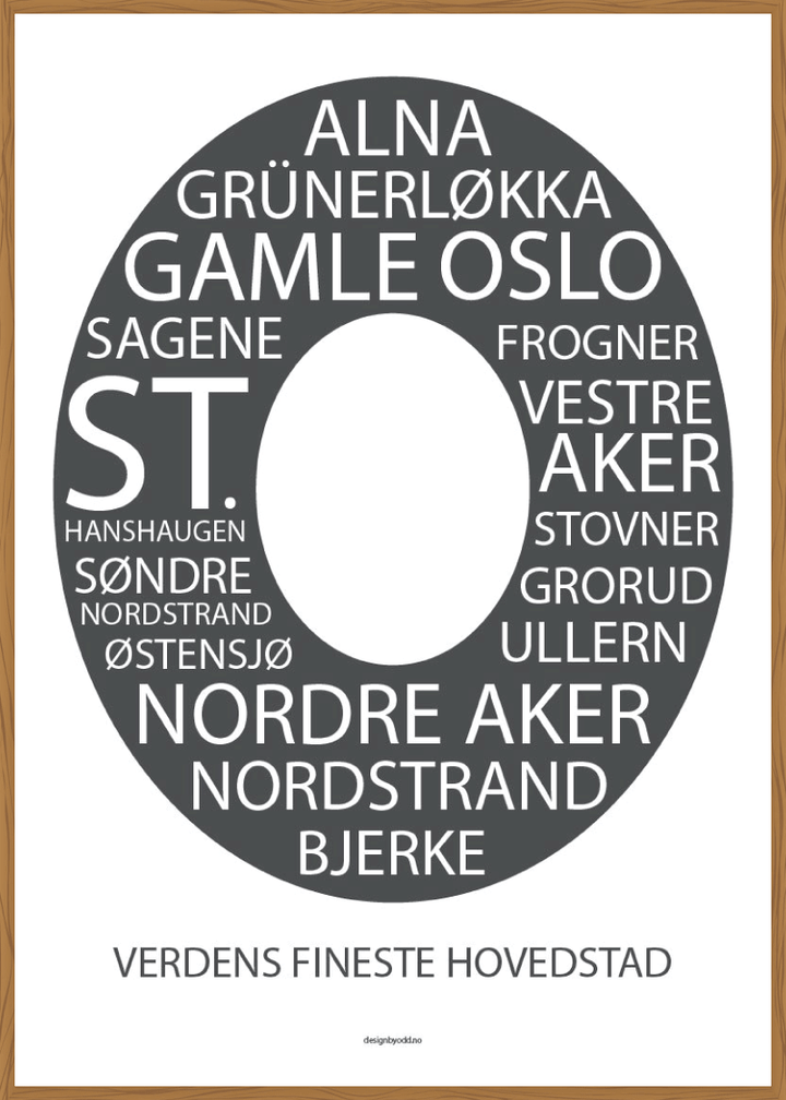 Plakat med stort grafisk trykk av O for Oslo